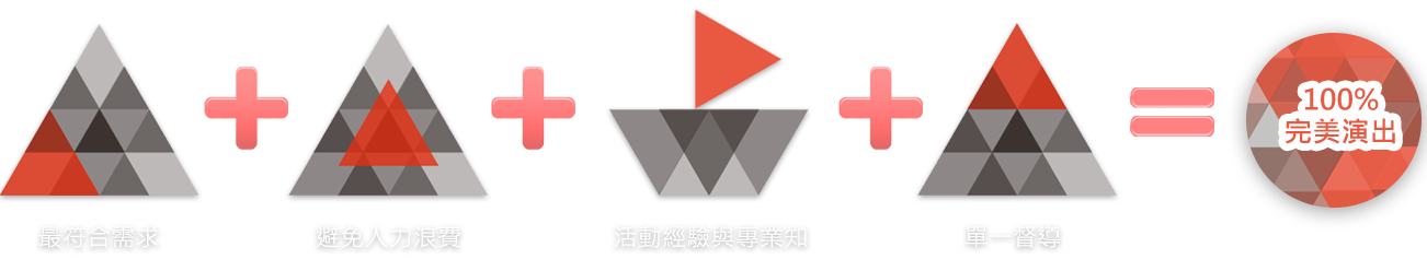 瑪思的特色